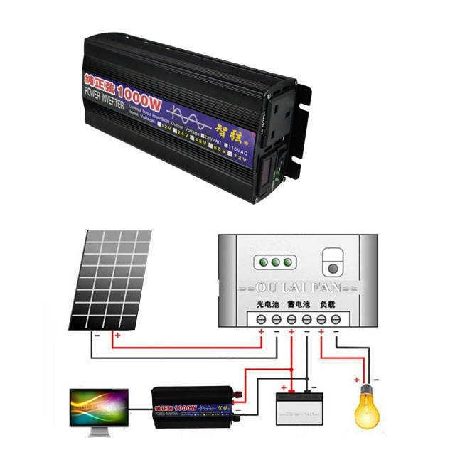 Power Inverter - Saf Sinüs Dalga İnvertörü 1000W 500W