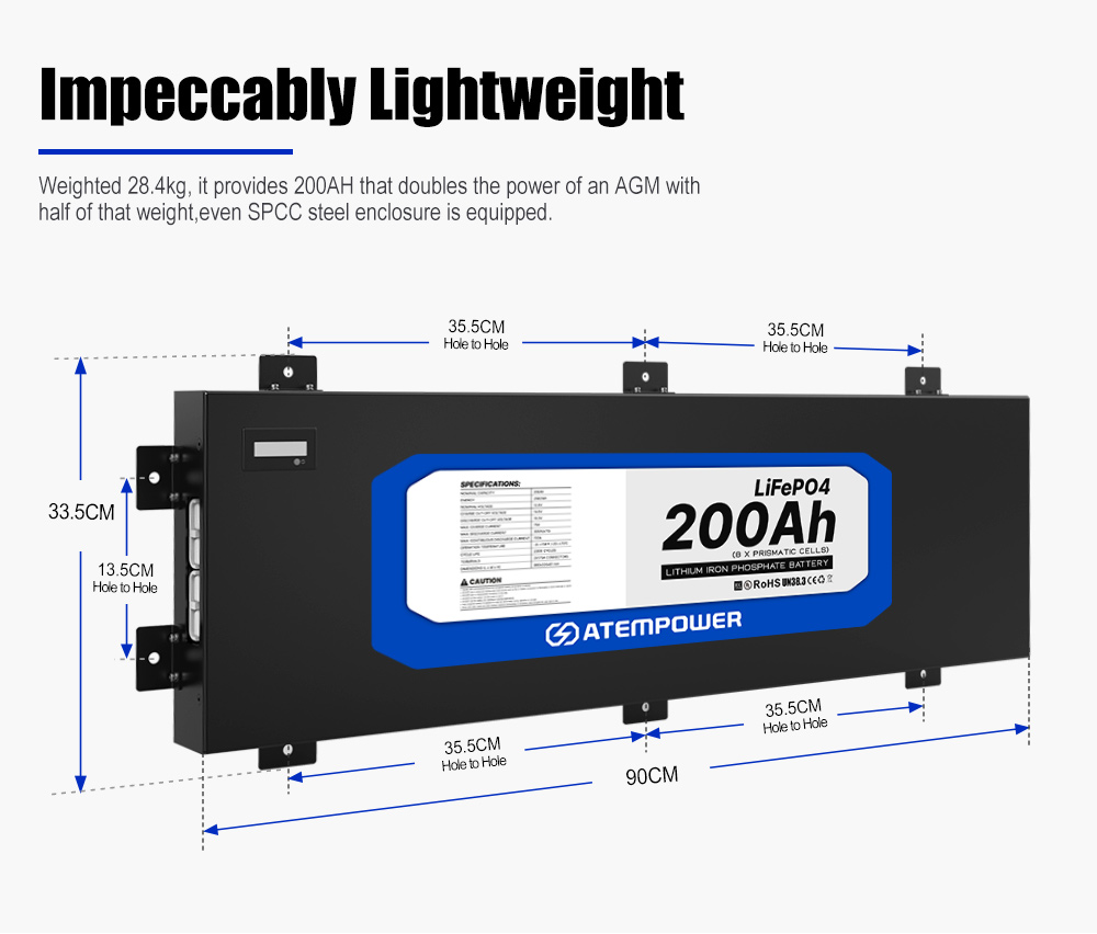 Kamp Çift Pil Sistemi Dahil 20 - Solar Panel 200W incelemesi ve fiyatı