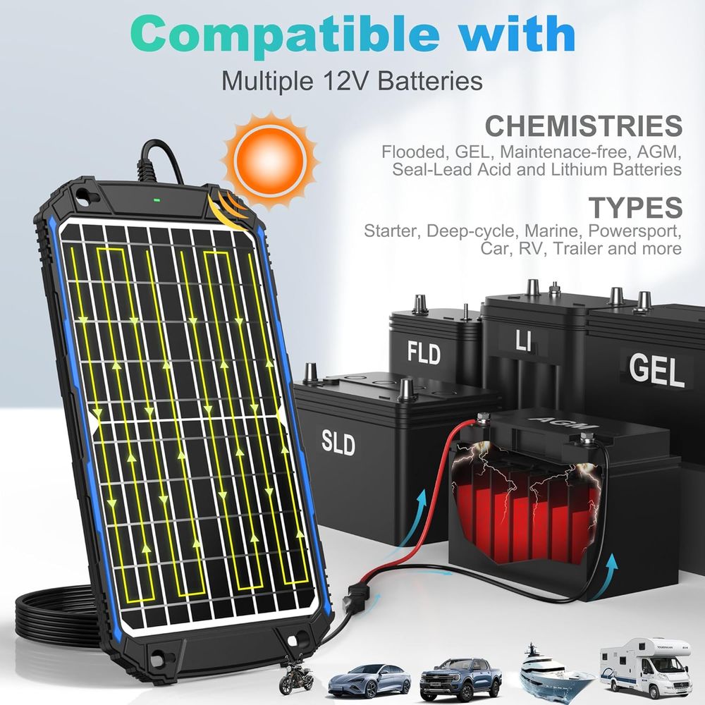 Su Geçirmez 12W 12V Güneş Ener - Solar Panel incelemesi ve fiyatı