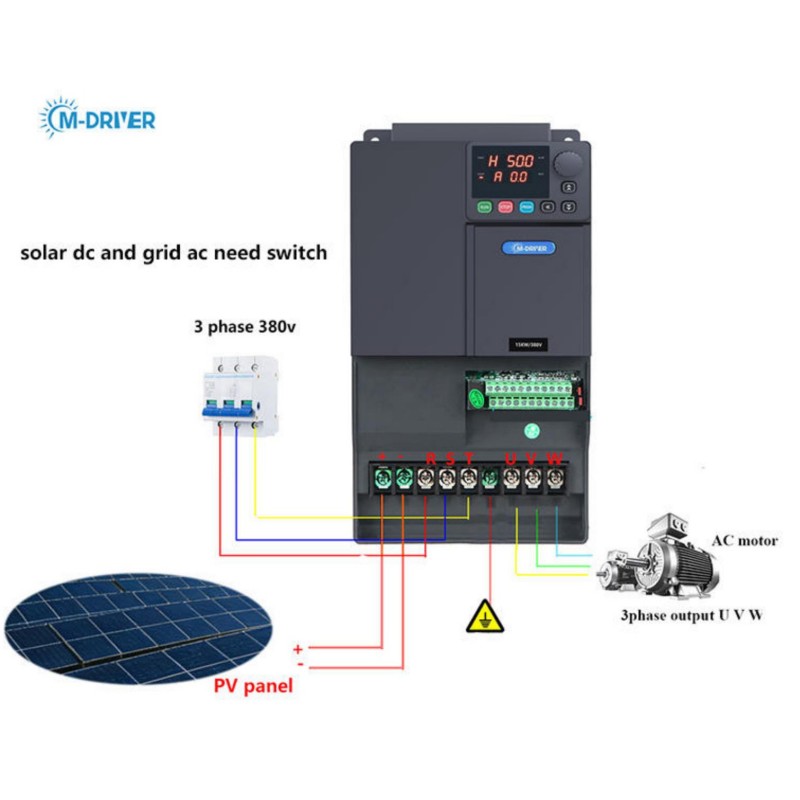 15KW PV Serisi Değişken Frekan - Charge Controller Solar incelemesi ve fiyatı